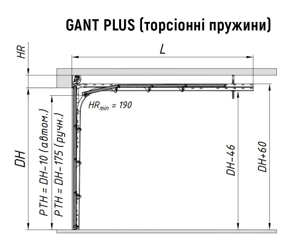 Торсіонні пружини