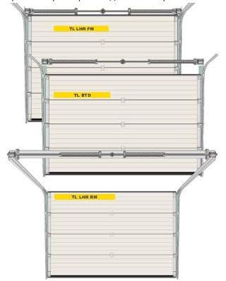Ryterna TLB - гаражні ворота з торсіонним механізмом